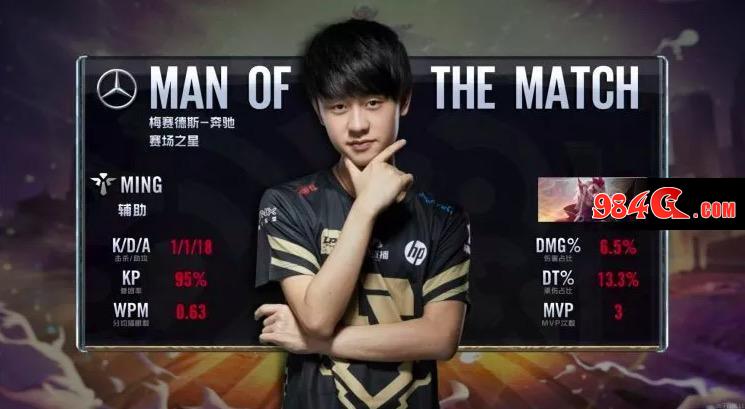 掌控着比赛 掌控着比赛