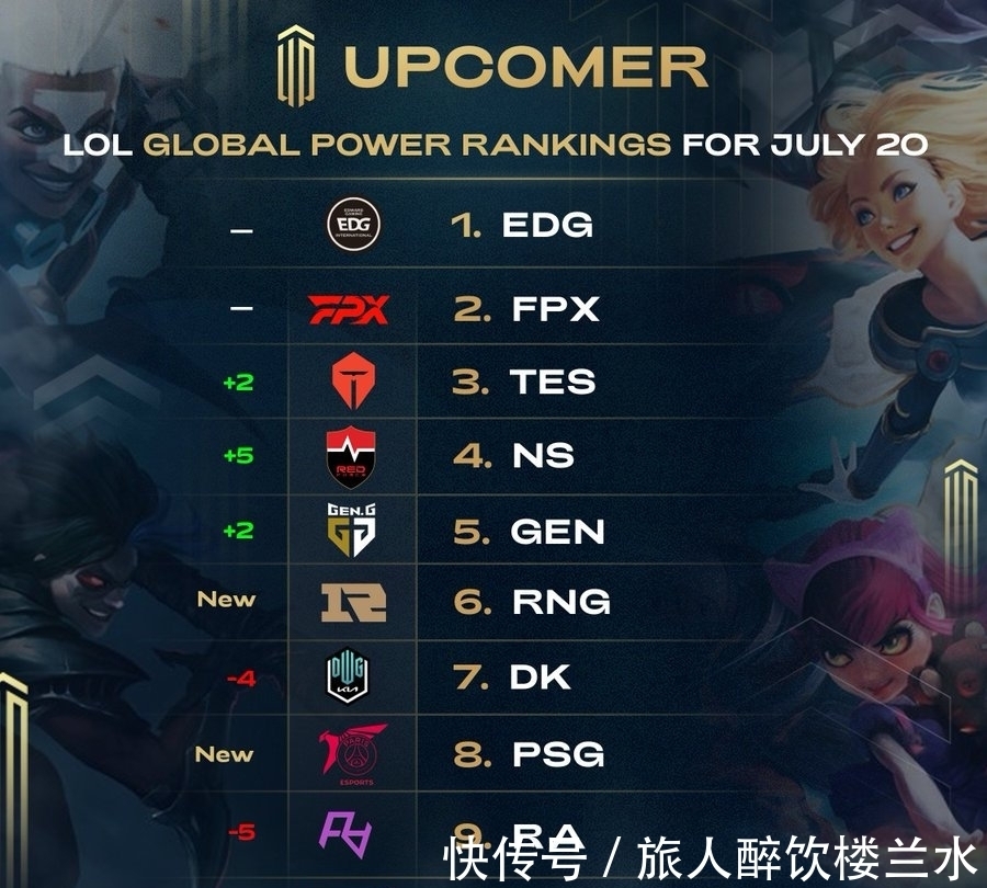 合价值最大 合价值最大